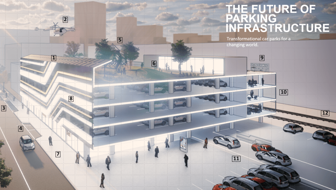 PARKD modular car park render